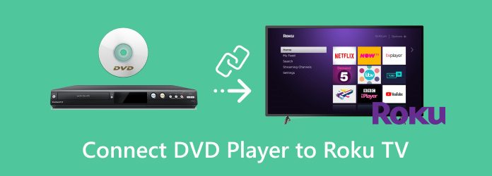 Connect Dvd Player to Roku tv